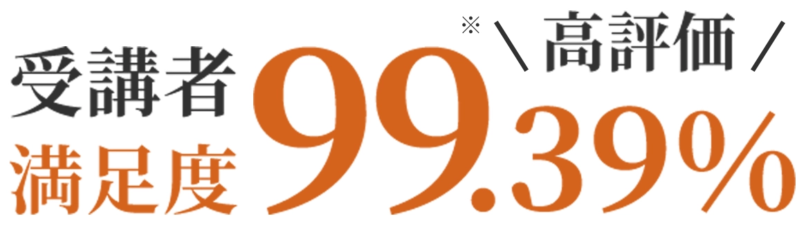 視聴者の満足度は99.39%